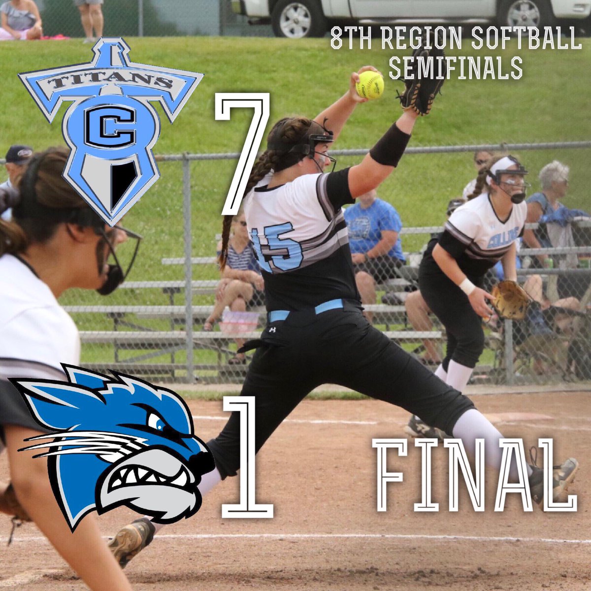 FINAL: Softball
⚔️Collins - 7
🐻Walton Verona - 1
#LetsGoTitans <a href="/CollinsSoftball/">Collins Titans Softball</a>
Titans advance to take on Oldham County in the Regional Championship.