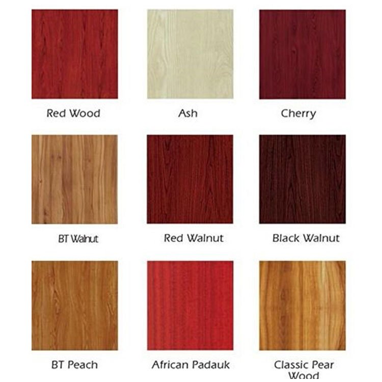 Greentrend Will On Twitter Melamine Plywood Will Greentrend Cn