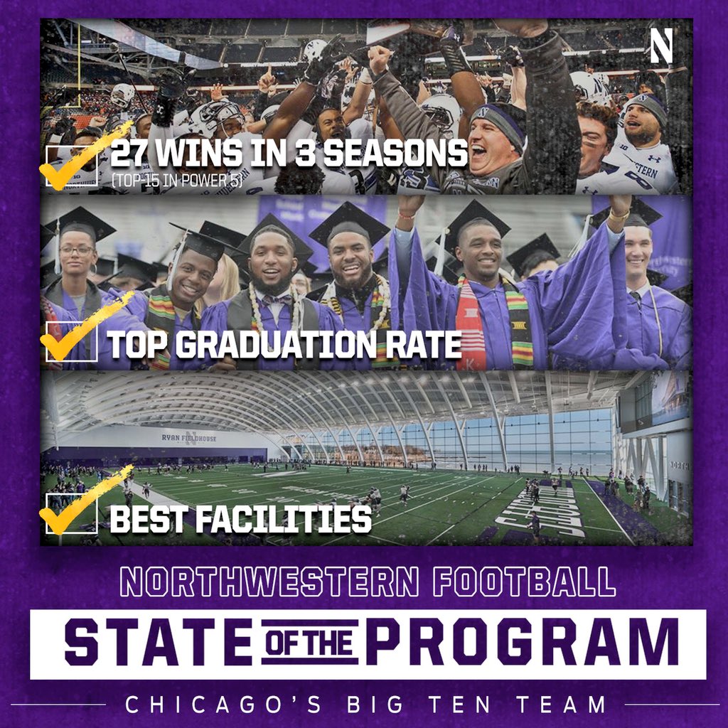 This is world-class culture. By and for our student-athletes. #B1GCats