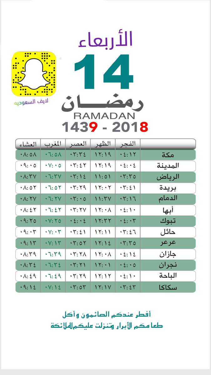 متى ياذن تبوك