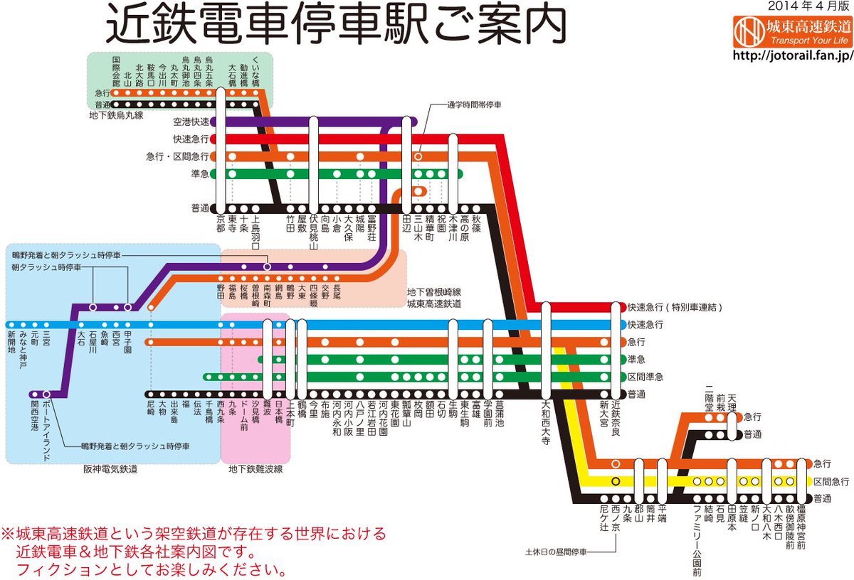 路 快速 駅 紀州 停車