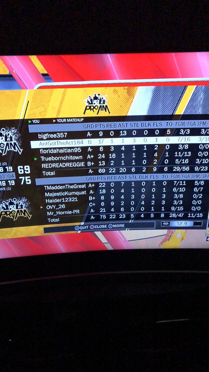 EdwinEd82's tweet image. 