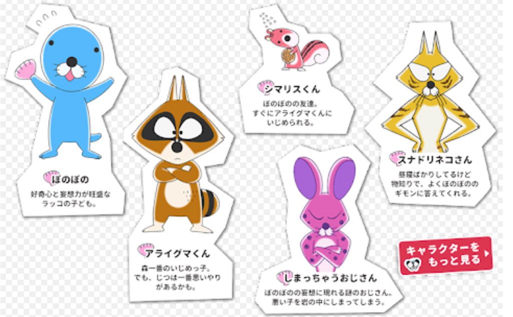 ট ইট র じゃっぷ 職場での今のパートナーとの関係がわい あらいぐまくん スナドリネコさん に対してぼのぼの シマリスくんみたいな人でギャンギャン言うだけ疲れるから いつも思ってる ことをすぐ胸の内にしまっちゃうおじさんしちゃう