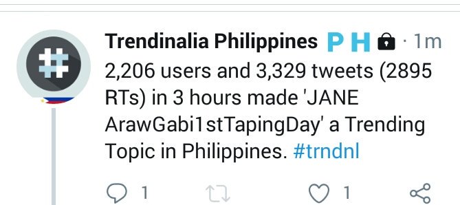 TeamJanePEX's tweet photo. 2,206 users wow!!! @itsJaneOineza 
JANE ArawGabi1stTapingDay https://t.co/JahzC55RpY