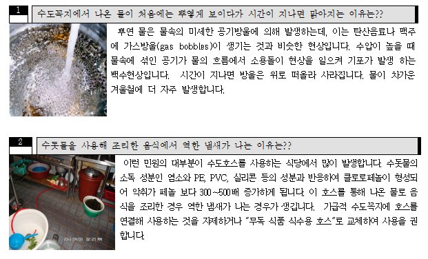 #수돗물 궁금증 해결~

1. 수도꼭지에서 나온 물이 처음에는 부옇게 보이다가 시간이 지나면 맑아지는 이유는?  
 A. 기포가 발생하는 백수현상!

2. 수돗물을 사용해 조리한 음식에서 역한 냄새가 나는 이유는?
 A. 대부분! 공업용 수도호스를 사용하는 식당에서 많이 발생! 호스교체!

#성남시