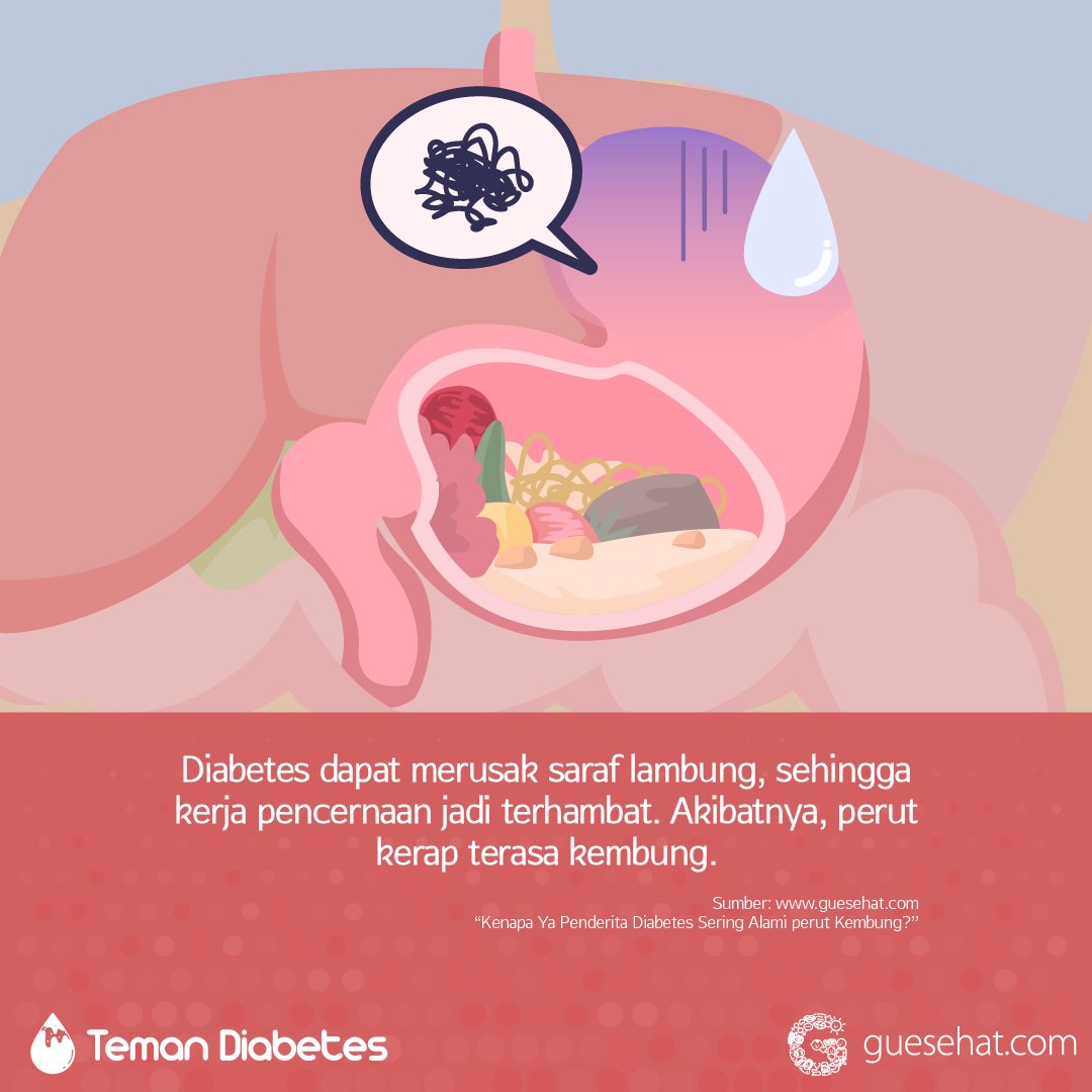 GueSehat's tweet photo. Nah, jangan sepelekan kondisi perut kembung ya, Gengs! π’
#guesehat #gengsehat #pakaiguesehat #faktakesehatan #infokesehatan #Puasaguesehat #temandiabetes https://t.co/pt17XxgRr7