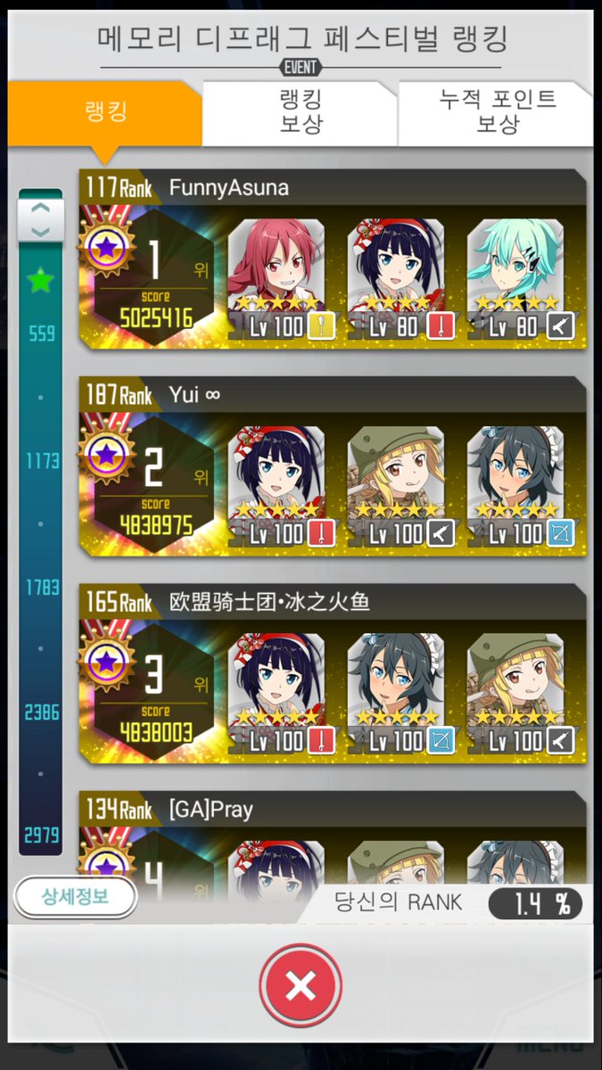 Flyhogicho's tweet photo. @saomd_gameinfo Max damage hack in Global server https://t.co/bBZJb0RTGr