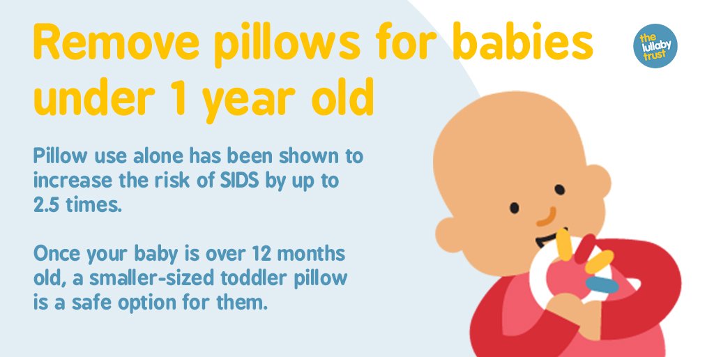 lullaby trust pillows