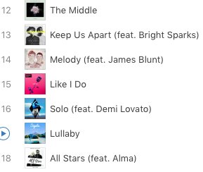 ohbrightsparks's tweet photo. Some nice company in @iTunesfrance right now. Thank y'all!!!! #KUA #FEDER #JENJIS #BRIGHTSPARKS 🙏👊😘 https://t.co/BqKOfUVVck
