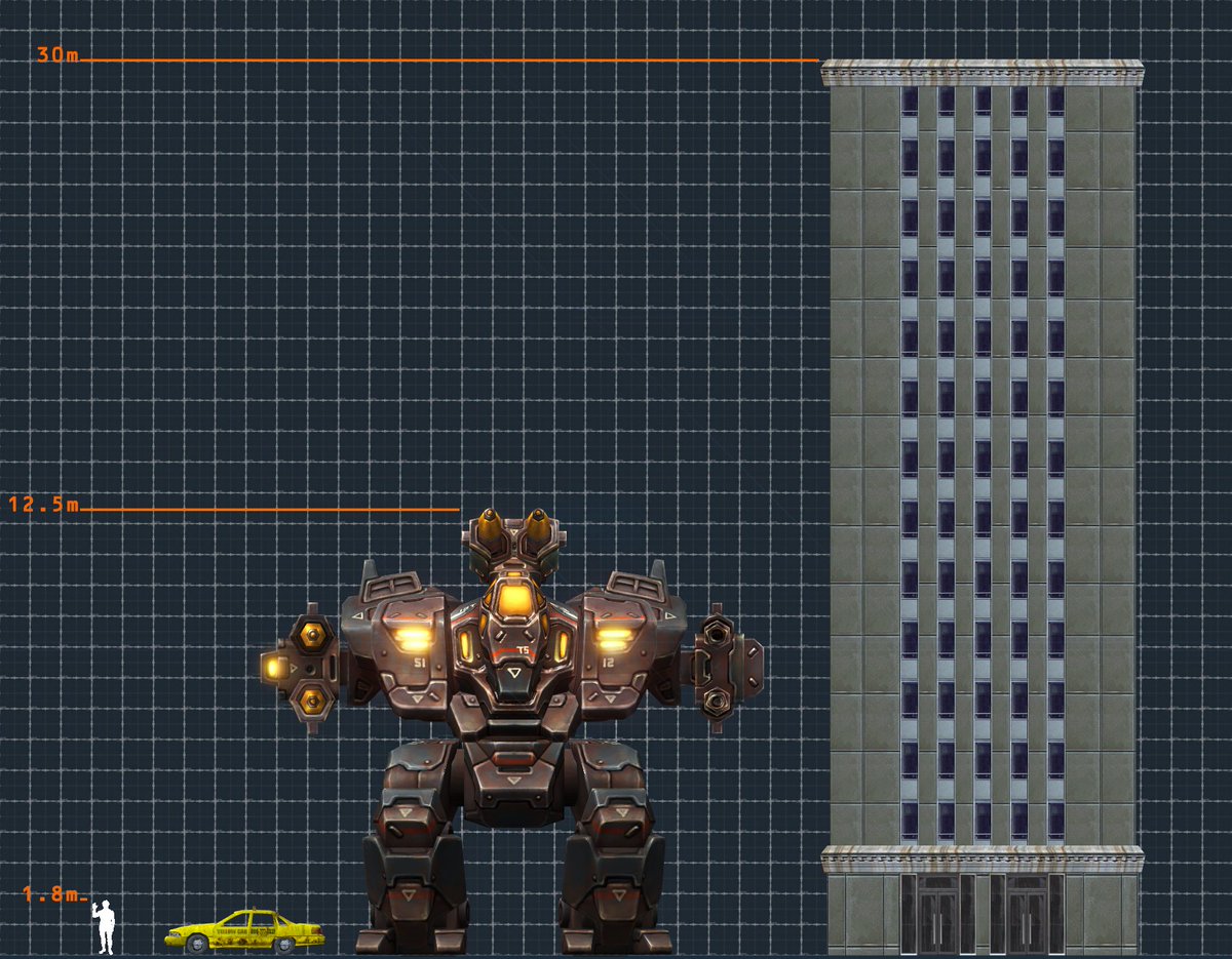 zteffen's tweet photo. This is the scale in our in-development #mech game universe #mechworld #madewithunity #IndieGameDev https://t.co/YvJPaWV9l7