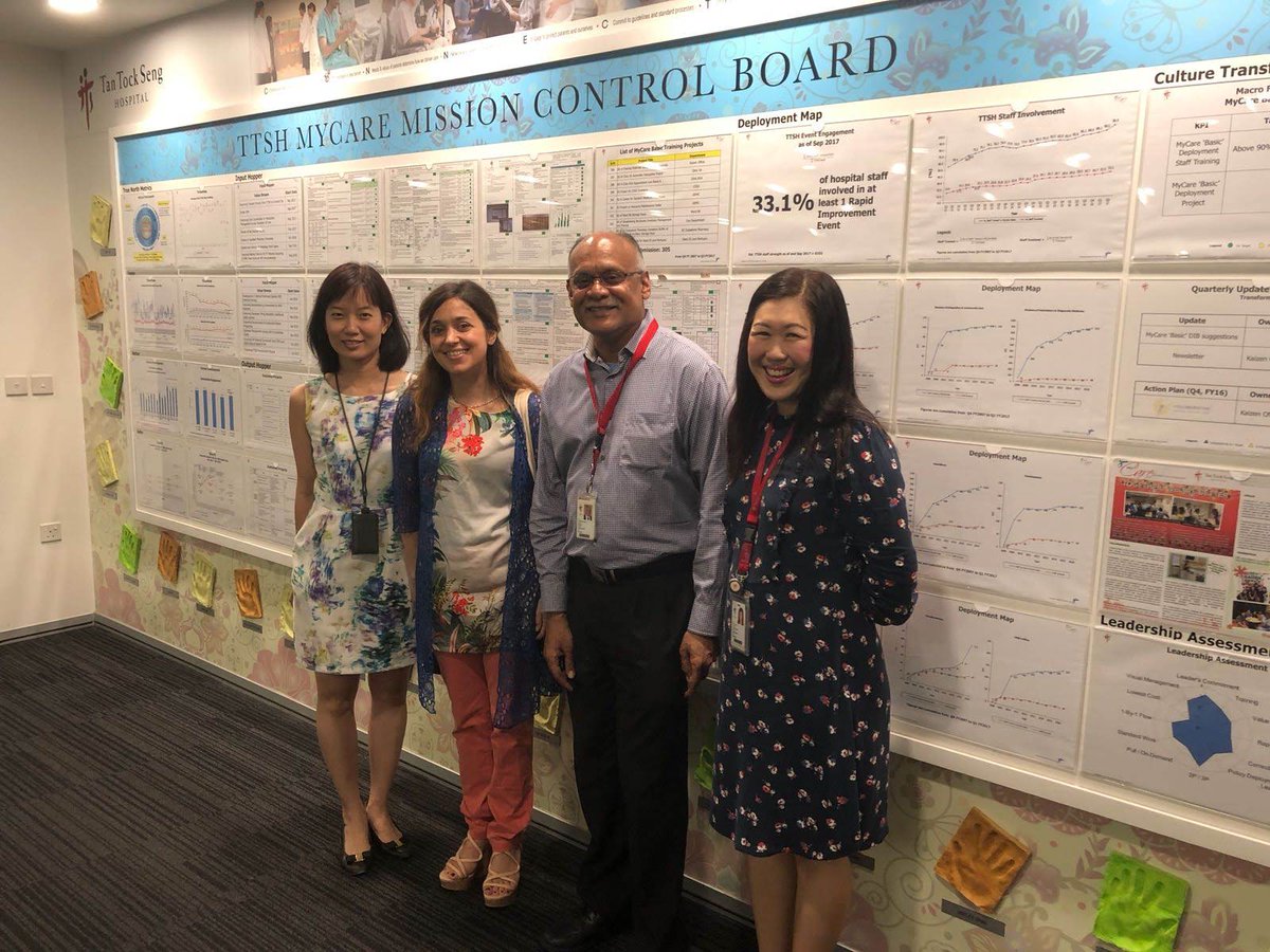 agnes_ideas's tweet photo. Amazing time visiting the @TTSH with the #Kaiser #Centreforhealthcareinnovation Team - incredible #valueimprovement wall and model for #jobredesign to make improvement sustainable, just to mention some best hits. https://t.co/zy5detcAK9