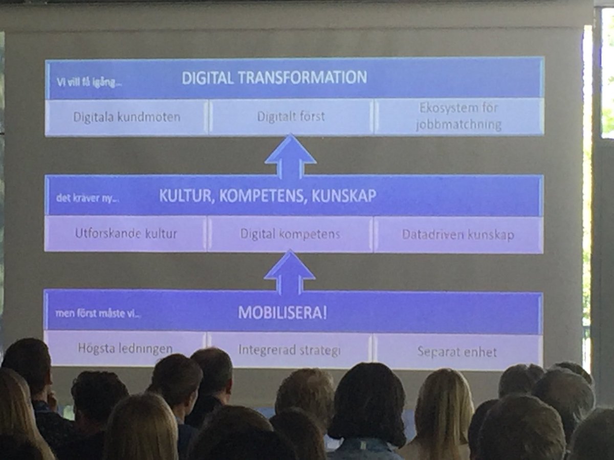 MarinetteNy's tweet photo. Inspiring to hear how @ErikSandstromSE and Arbetsförmedlingen innovating with #jobtech, leaving the traditional view of the labor market behind and create new collaborations. This is technological innovation creating a modern labor market  #jobtech #sasbf18 https://t.co/LfBuideG3l