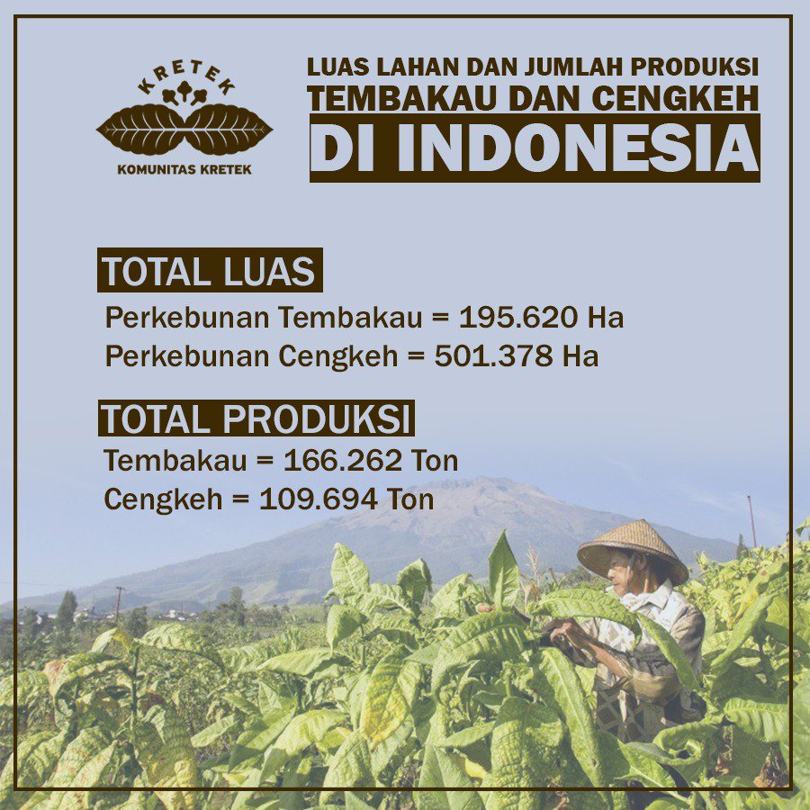 reynaldi pratama tweet media