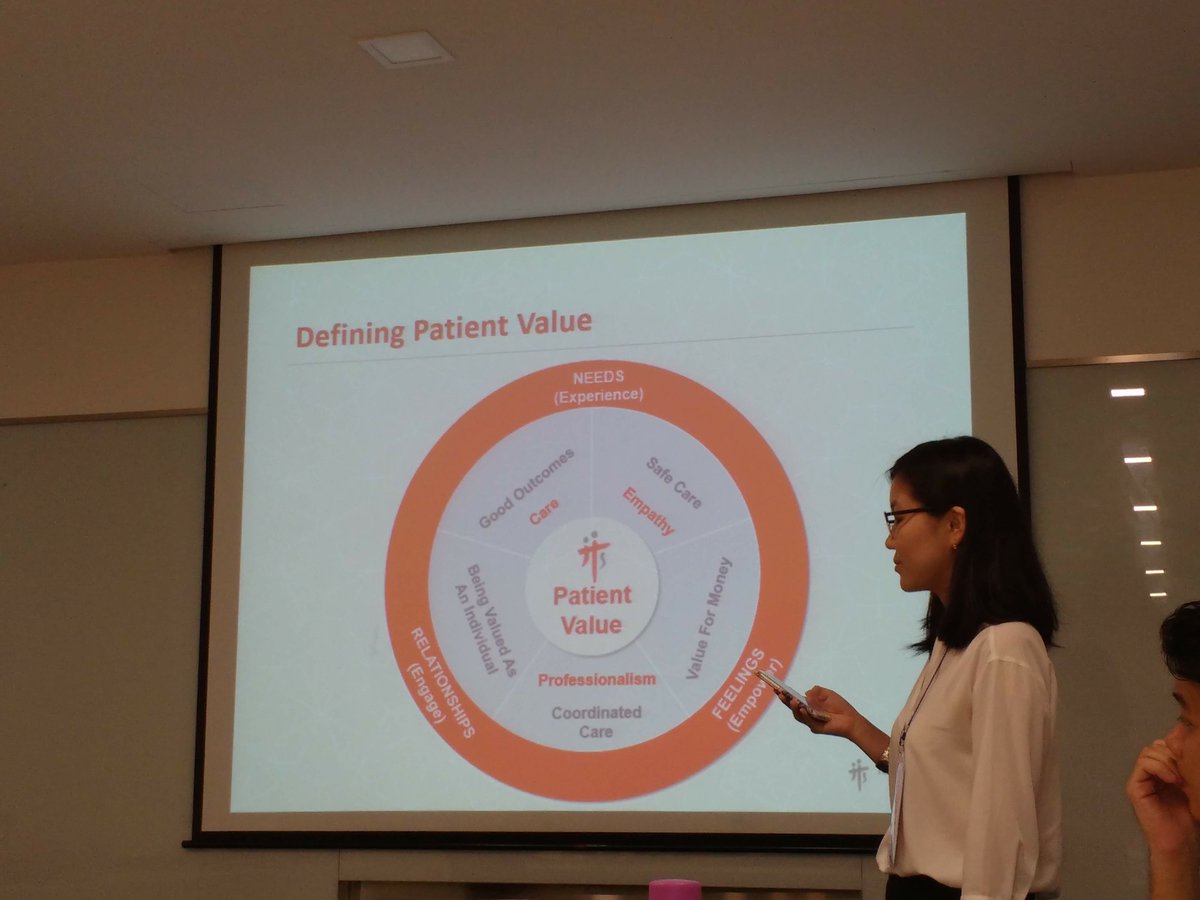agnes_ideas's tweet photo. #patientcoproduction and #staffhealth &amp; #staffwellbeing at the centre of the @TTSH strategy. Impressive #jobredesign model to learn more about e.g. https://t.co/9CKhqKcXy1 @RoyalFreeNHS @rfl_qi @mountfordjames @DeborahBalkwill @PointofCareFdn https://t.co/NPACQkdAPo