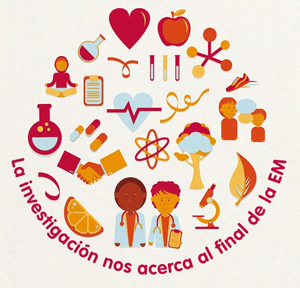 aefisio's tweet photo. 30 de mayo: Día Mundial de la Esclerosis Múltiple. AEF con el lema 2018: “La investigación nos acerca al final de la EM” vía @esclerosiseme #BringingUsCloser #DiaMundialEsclerosisMultiple #DiaMundialEM https://t.co/9qLH97DS48