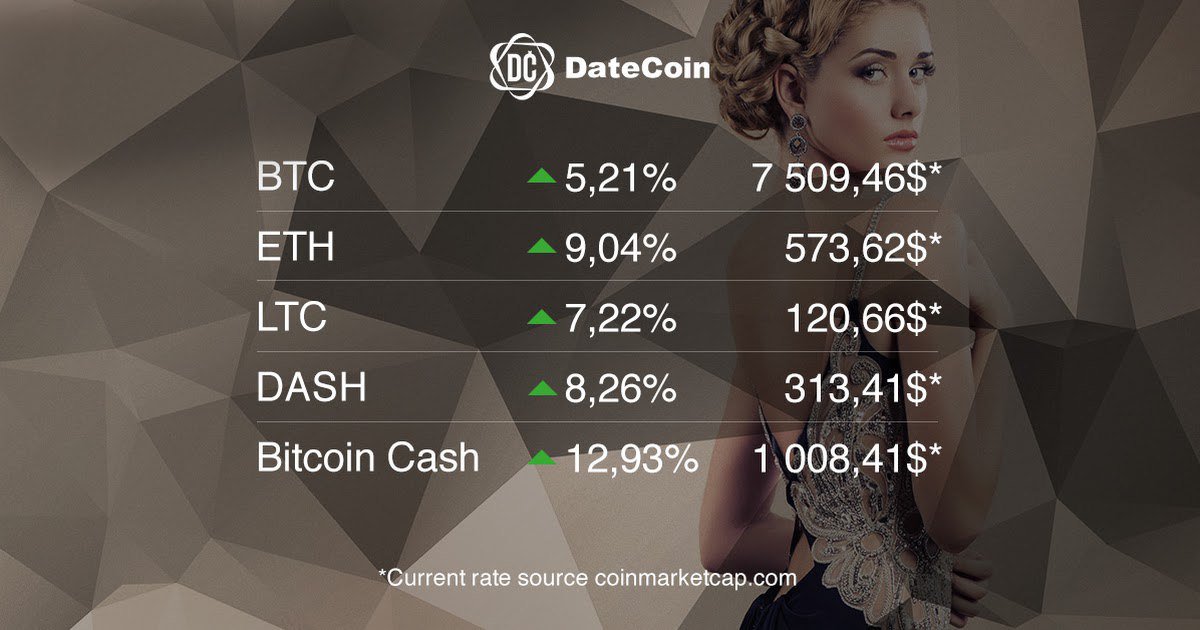 Date_coin's tweet photo. https://t.co/aixq9AN0NQ