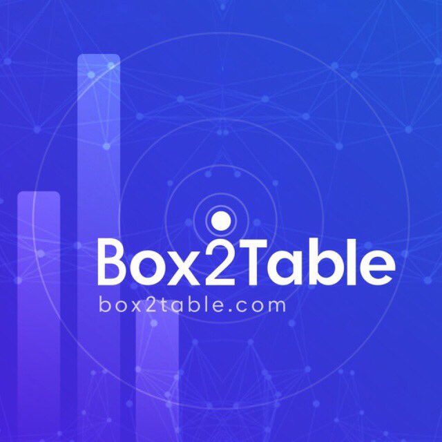 FreeCryptoZ's tweet photo. π£ Box2Table #B2C
πGet up to 3250 B2C
π https://t.co/aWUlsOXH67
#Box2Table #Airdrop #FreeCryptoZ https://t.co/IetwlpxmVx