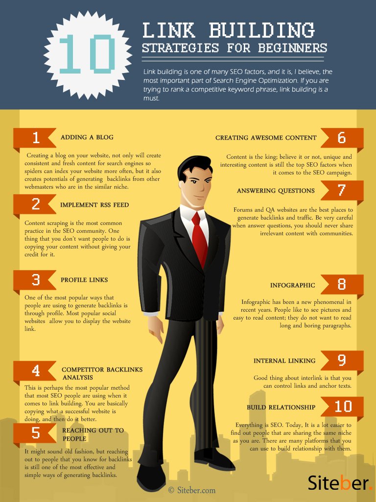 RijubanerjeeIn's tweet photo. 10 Link Building Strategies for Beginners
#linkbuilding #EmailMarketing #ecommerce #digitalmarketing #socialmediamarketing #contentmarketing #affiliatemarketing #onlinemarketing #networkmarketing #internetmarketing #SEO https://t.co/JZY0wGrXIK