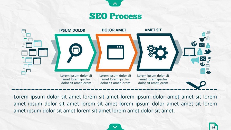 RijubanerjeeIn's tweet photo. SEO process
#SEO #SMM #digitalmarketing #guestpost #linkbuilding #blogging #webdesign #onlinemarketing #intenetmarketing #networkmarketing #contentmarketing #affiliatemarketing https://t.co/cbBuLJhm7Y
