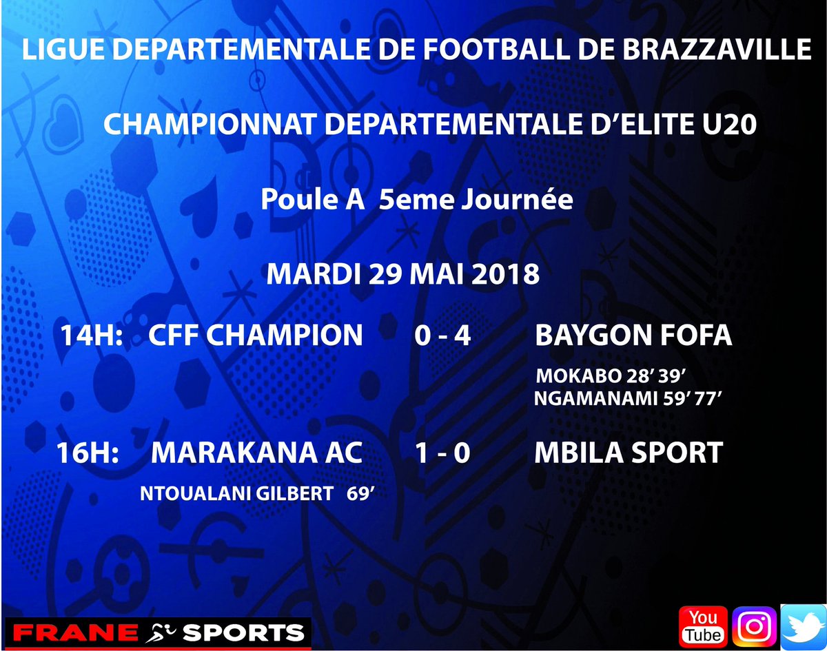 franesports's tweet photo. 5eme journée U20 #franesports #brazzaville #ligue #football #soccer @caf_online @eellende @ThMoungalla @VoiceOfCongo @congosouverain @ICIBrazza @242enLive @WilfridTchicaya @OndeleAndre @AlainAkouala @danielesng1 @voxcongo @CongoZoom #barcelone #Torino #macronbanlieues https://t.co/A5BtE9mfOV