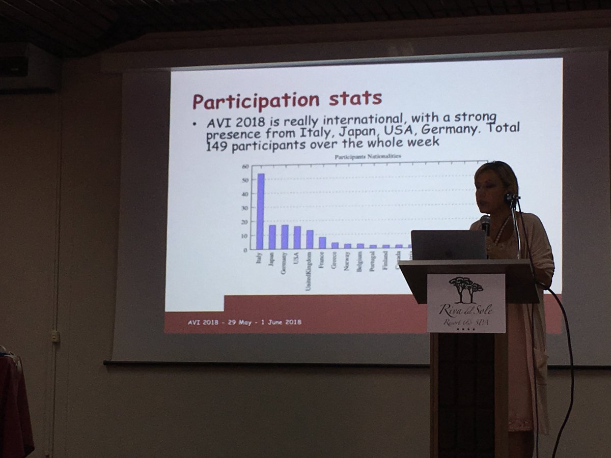 AVIConference tweet media