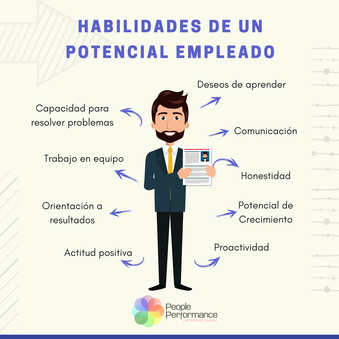 Paciencia golondrina Banco de iglesia PeoplePerformance on Twitter: "¿Sabes cuáles son las habilidades que buscan las empresas en sus potenciales empleados? . #Reclutamiento #Empresa #TalentoHumano #RecursosHumanos #RRHH #Habilidades #Empresas #Empleados #Tips #PeoplePerformance https://t ... Paciencia golondrina Banco de iglesia PeoplePerformance on Twitter: "¿Sabes cuáles son las habilidades que buscan las empresas en sus potenciales empleados? . #Reclutamiento #Empresa #TalentoHumano #RecursosHumanos #RRHH #Habilidades #Empresas #Empleados #Tips #PeoplePerformance https://t ...