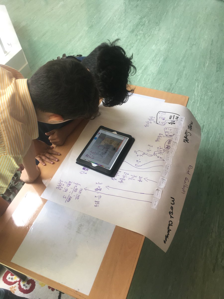 Horizon_Year6's tweet photo. #HorizonYear6 sorting fraction calculations based on difficulty and justifying their choices using mathematical vocabulary #HorizonMaths https://t.co/2gCY4g8oOo