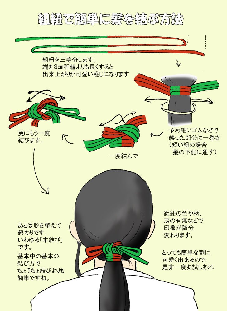 くが 組紐で簡単に髪を結ぶ方法です 説明も何もただの本結びだけど 最初に紐を三等分にするのがポイント 先日立ち寄った組紐屋さんの店内で 別々の方から同じ質問を投げかけられたので下手なりに描いてみました