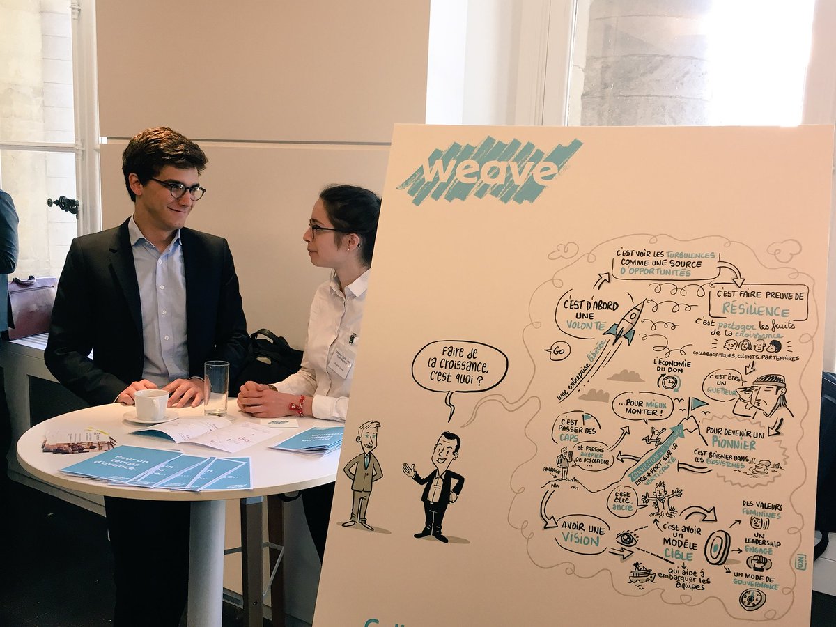 onepoint x weave tweet media