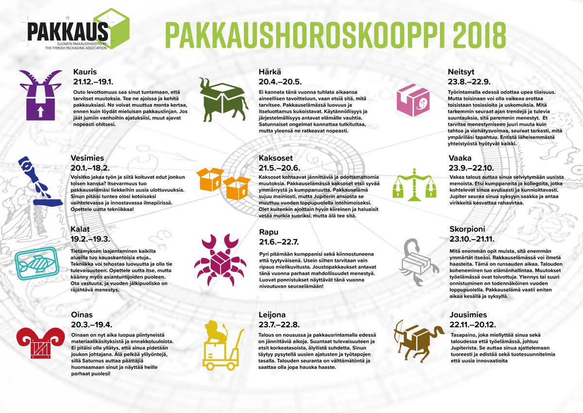 PakkausCom's tweet photo. Mitä vuosi 2018 tuo tullessaan? Lue se Pakkaushoroskoopista! #pakkaus #pactec2018 #horoskooppi @PacTecFi https://t.co/I9xMUjEzJI