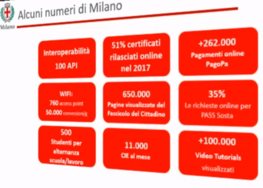 Max Cochetti tweet media