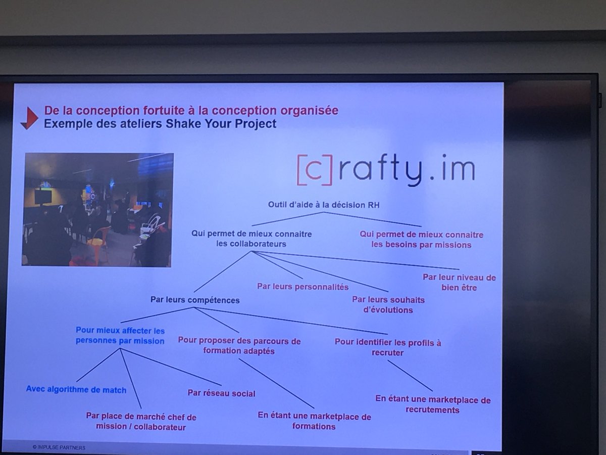 virginie_coll's tweet photo. Une super idée : les ateliers « Shake your projet » chez Impulse Partners pour proposer aux #startup d’enrichir leur projet avec un travail d’#expansion #conceptuelle #CKtheory @thuillia @cercle_innov https://t.co/HQJvXRDpHE