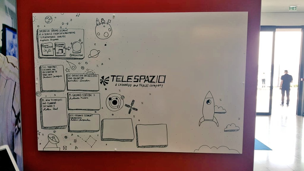 Telespazio Germany tweet media