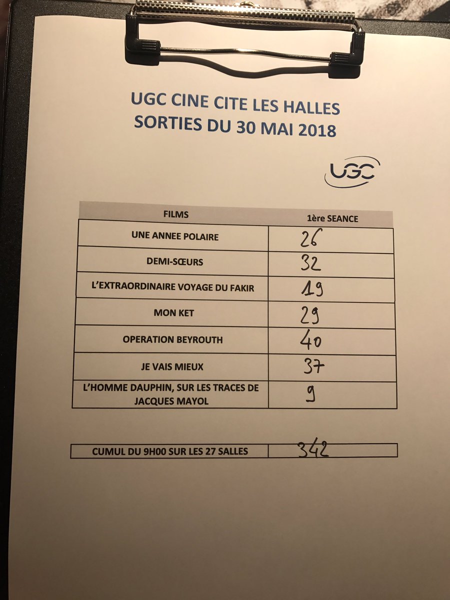 Ecran_Total's tweet photo. #OperationBeyrouth en tête du #9HDesHalles suivi de #JeVaisMieux... https://t.co/KGcdMKyEZT