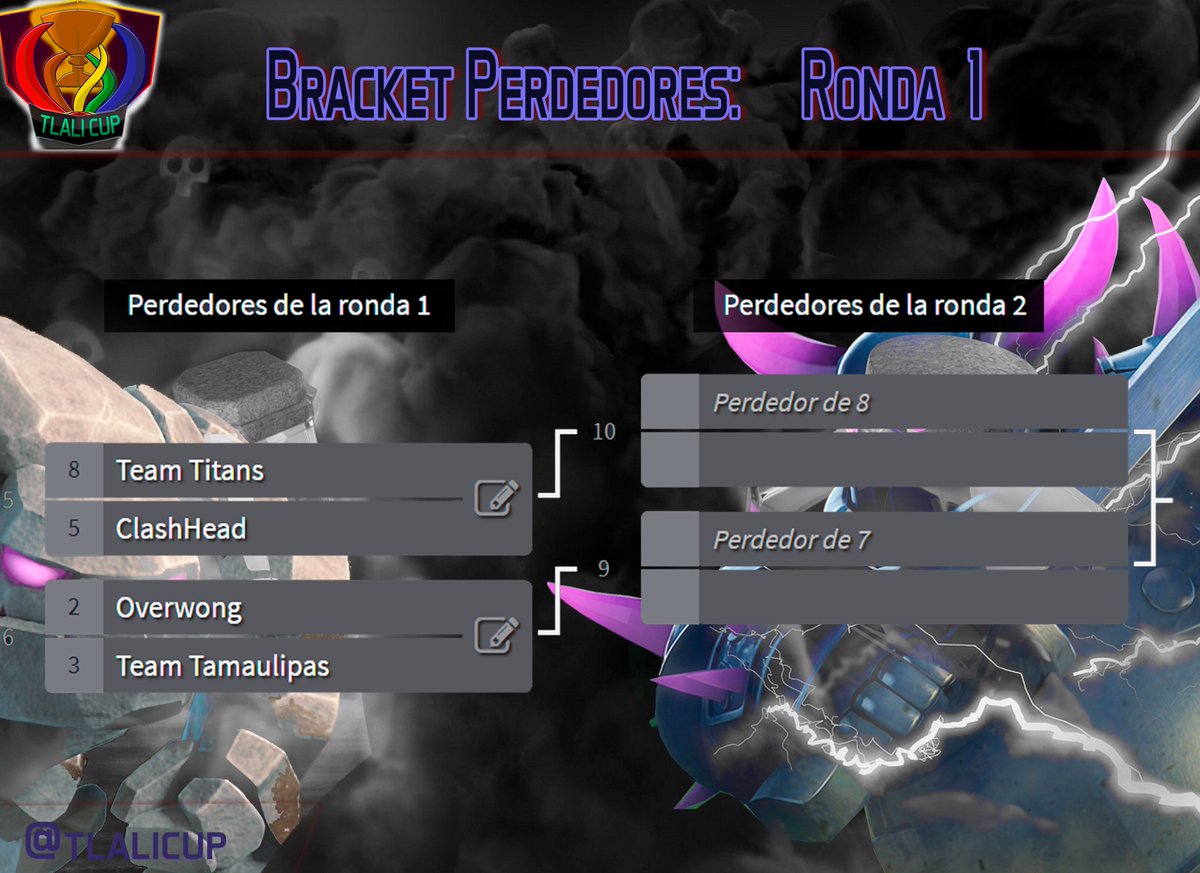 Comenzamos con la primera ronda del Bracket de perdedores:

<a href="/TeamTitansGG/">Team Titans</a> VS <a href="/clashhead_cr/">ClashHead ™</a> Viernes 01 de Junio 19:00 hrs México

<a href="/OverWong/">Over Wong</a> VS <a href="/TamaulipasCR/">Team Tamaulipas</a> Viernes 01 de Junio 21:00 hrs México

#TlaliCup