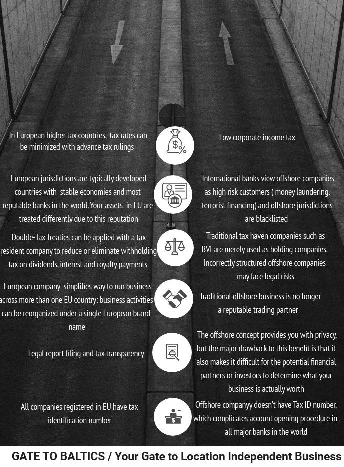 GateToBaltics's tweet image. Once you have decided to start you #locationindependentbusiness comes another question whether to incorporate it in #EU or offshore. To make a right choice here are pros and cons of EU and offshore jurisdictions.