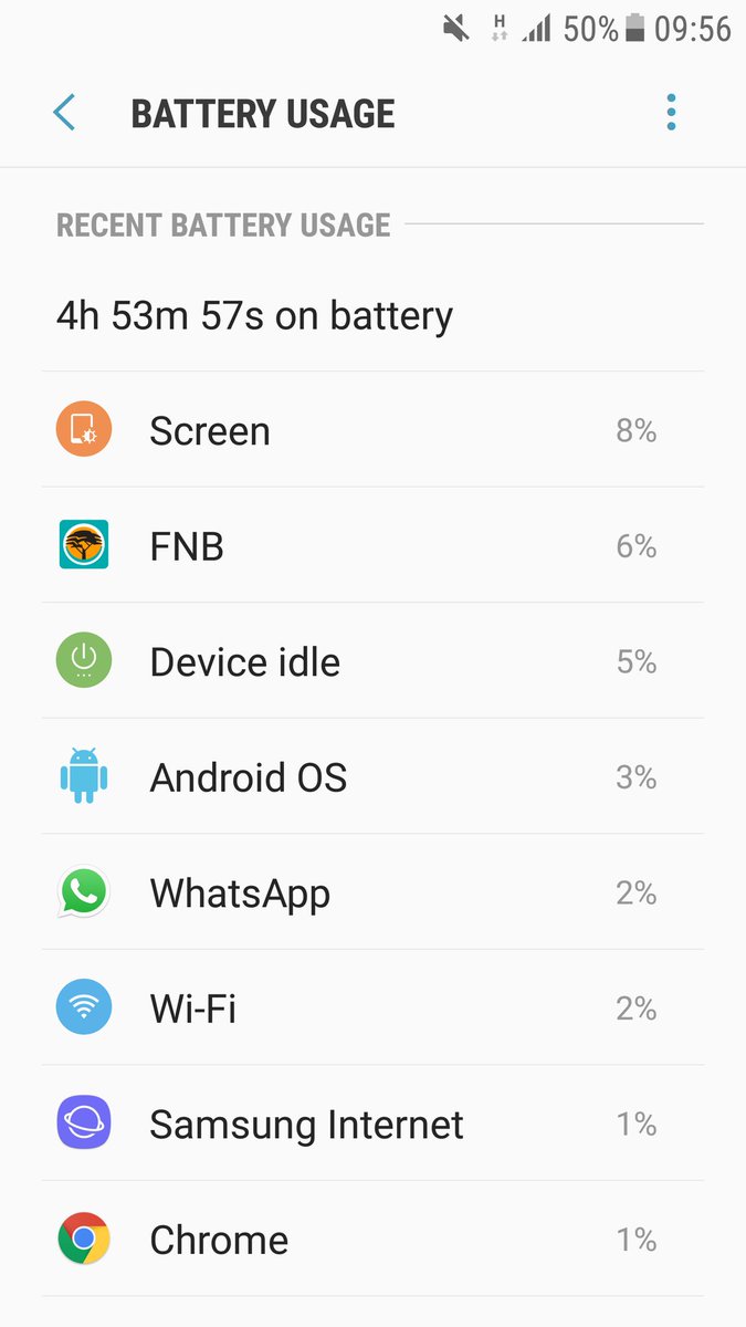 marisat33's tweet photo. @Rbjacobs why does the fnb app takes so much battery power? Hmm? https://t.co/1ezcgkYejf