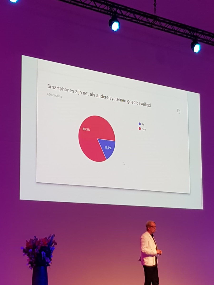 SecuritasVito's tweet photo. Enkele opmerkelijke inzichten uit onze live polls op de @VITObelgium-raamcontractdag van @Securitas_BE. #vrcd18 https://t.co/BSRRR0awla
