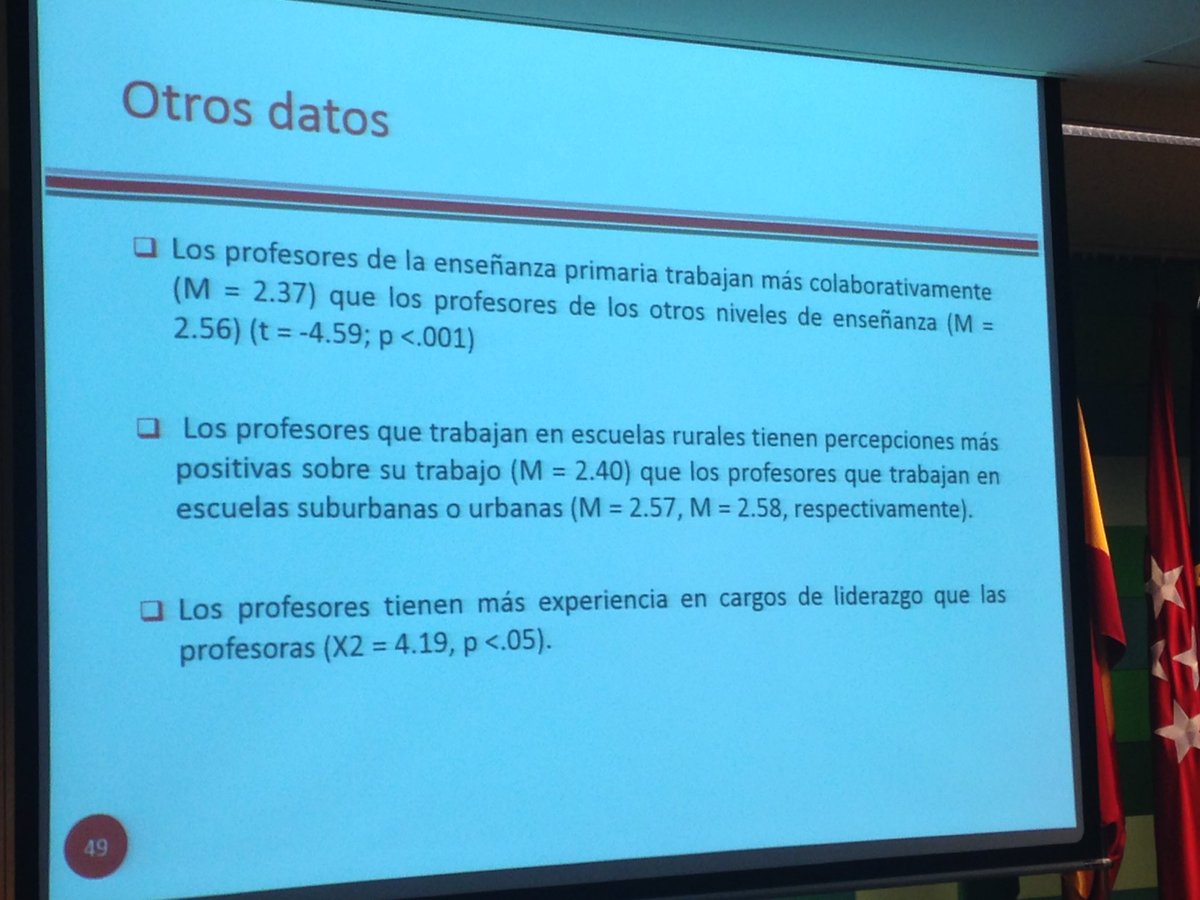Red_RILME's tweet photo. Conferencia de Maria Assunçao Flores "Lideraças e dinâmicas de escola: Visões e estratégias en tempos desafiadores" en #CILME2018 https://t.co/yMcorS3FUY