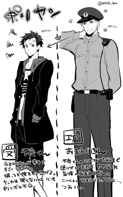 今朝急に描きたくなったポリヤン。
最初は王子系のおまわりさんで、不良くんにも苦手意識持たれてない両片思いを考えていたのに動かし始めたらこうなってた。あとで描きたい所だけ描きたいです。 