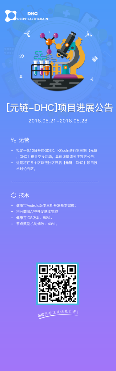 DHC_DeepHealth's tweet photo. The third candy airdrop activity of DHC is about to open on 6.10！😍
For more details, please pay attention to the official announcement.😋

KKcoin:  https://t.co/K4EwhZDHxq
GDEX:  https://t.co/kQBSWtuYcj
     
#GDEX #Blockchain #BTC #ETH #ICO #KKcoinEX https://t.co/zm5JSY9sSi