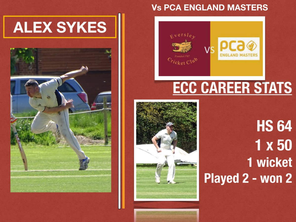 eccboars's tweet photo. Our 9th player is ALEX SYKES! Joining the club for this season he scored his first 50 for the boars in a counterattacking innings at the weekend 🐗🏏🐗🏏 https://t.co/AO5mtEMkGc