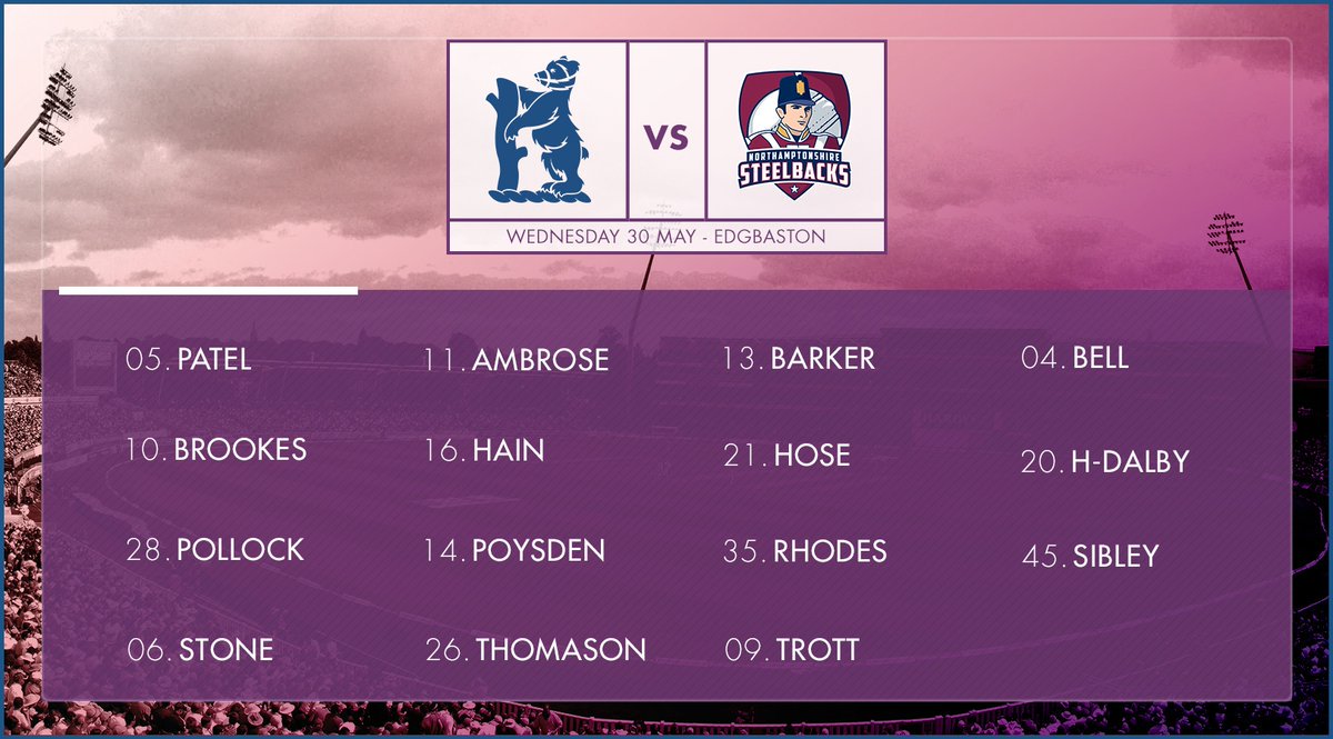 FantasyCricTeam's tweet photo. Warwickshire vs Northamptonshire | WAS vs NOR | BOTH TEAM SQUAD
Team Will Posted Around 3 PM
#WASvsNOR #NORvsWAS #WASvNOr #NORvWAS #DREAM11
#FantasyCricketExpert #FantasyCricketGuru #RoyalLondonOneDayCup #RoyalLondonCup #RLODC #EnglishOddCup #Follow , #Retweet and #Like https://t.co/bZ0qWymH8k
