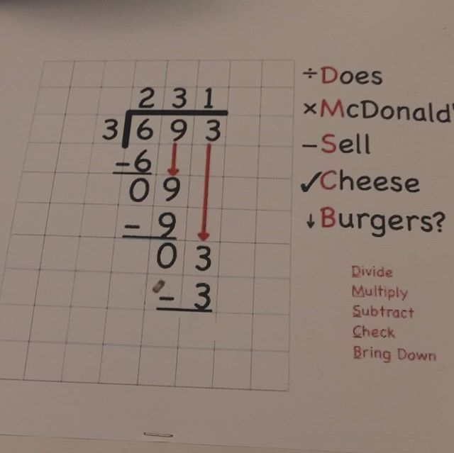 IamCharlee's tweet image. I do like this method although there are lots of variations #mathslesson