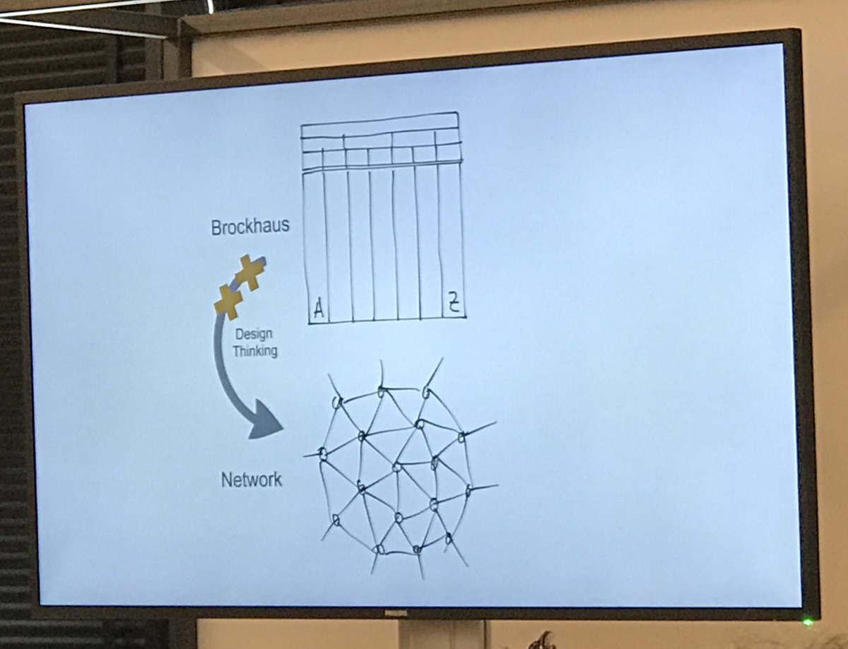 DesignAtBiz's tweet image. “This is an outdated linear organization model that served us in the 20th century. It will be gone in ten years.” - @meutenbeute #DatB18