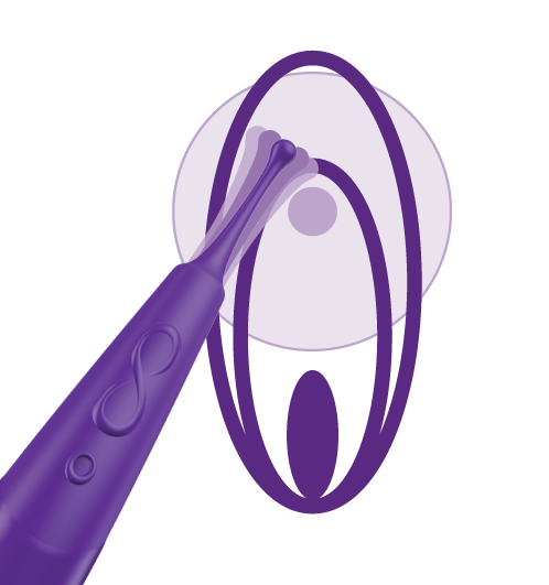 miriam_amors's tweet image. 4️⃣ @myzumio ha inventado un innovador movimiento #SpiroTip:  girando en pequeños círculos (más grandes en #ZumioCaress) transmitiendo pequeños pulsos de placer en una pequeña área concentrando toda su potencia.