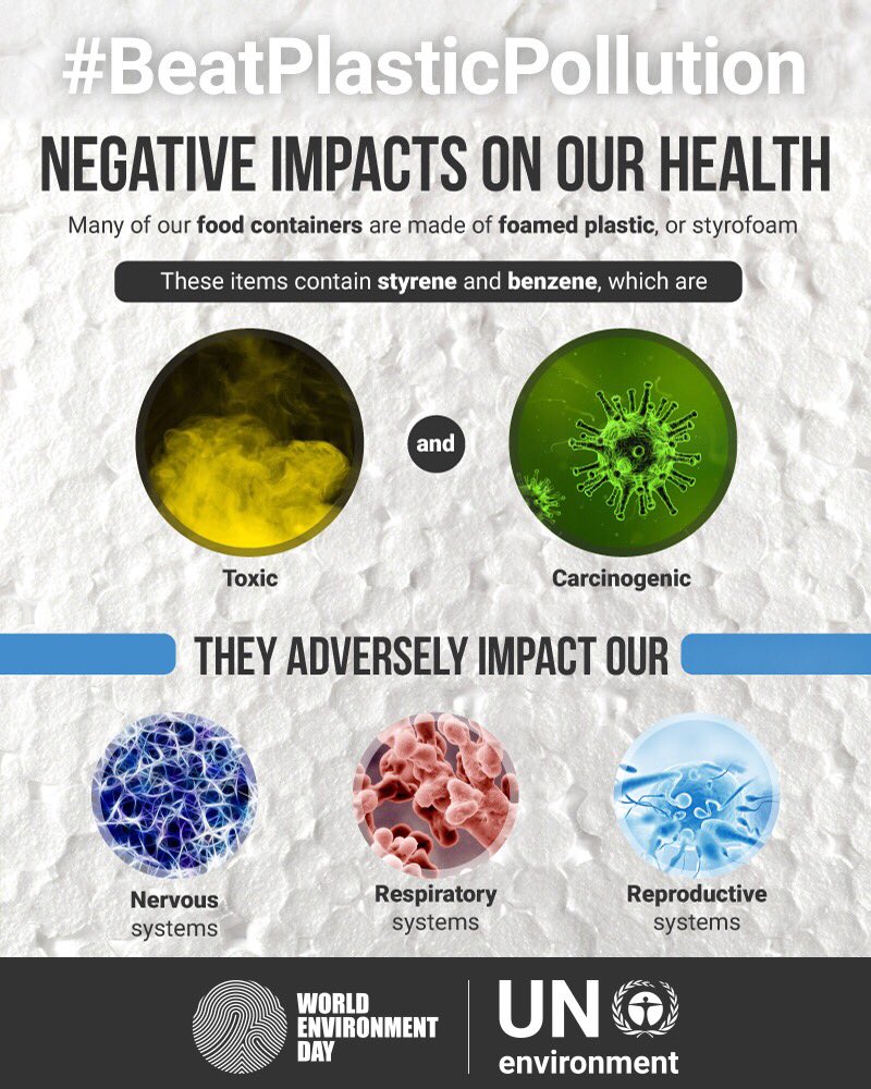 UNEP's tweet image. For our planet 🌏 and for our health 🏥 we need to #BeatPlasticPollution. Get involved for #WorldEnvironmentDay 👉bit.ly/2HZPzLA
