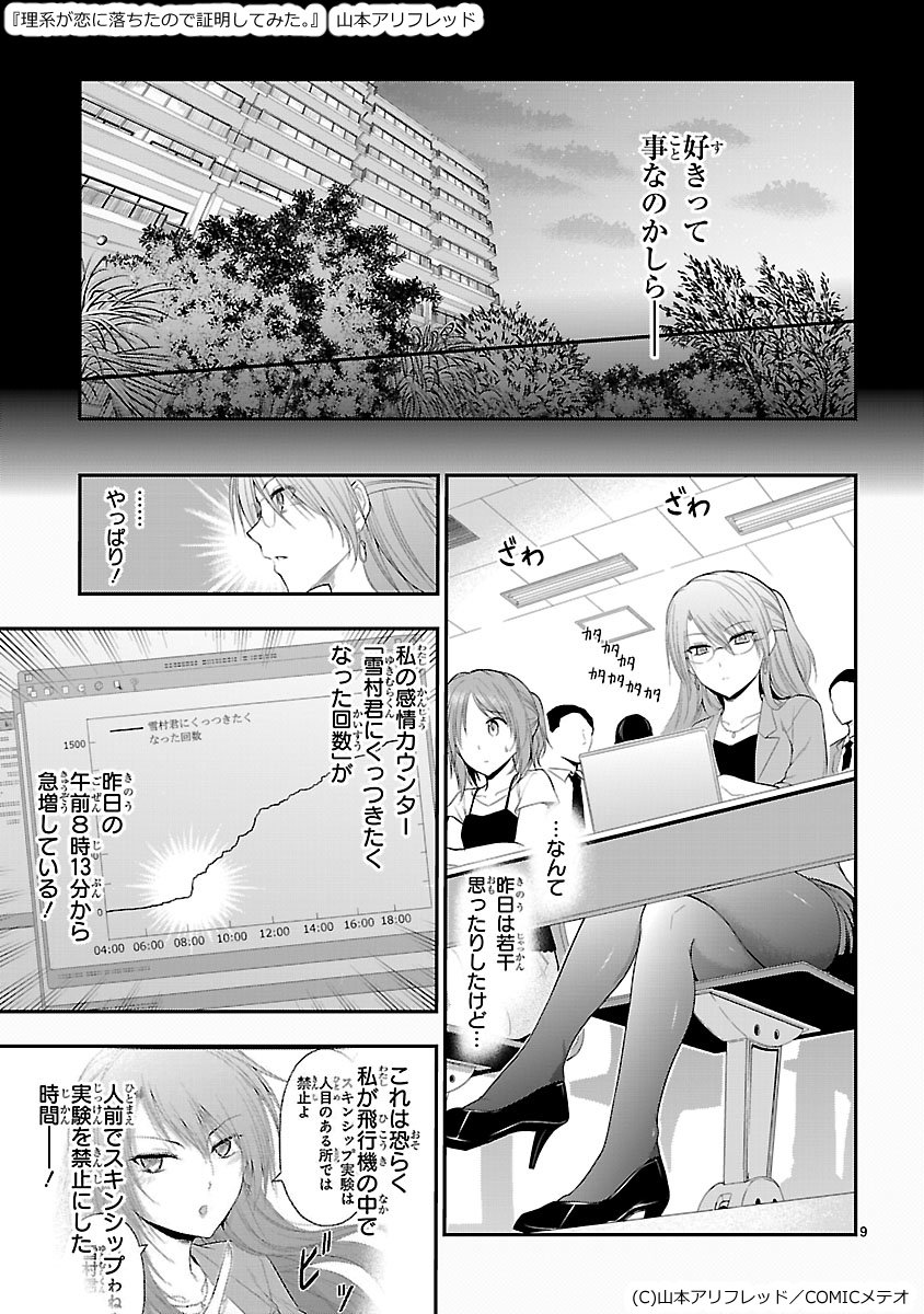 恋に悩む理系女子の漫画。　 
