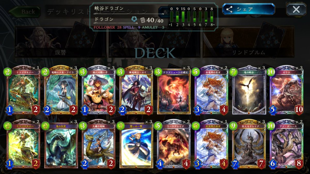 ランプドラゴン ランプドラゴン