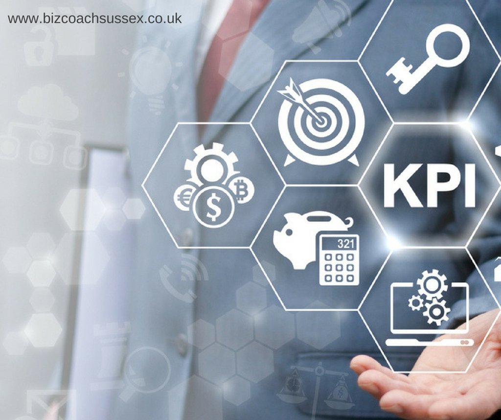 TimRylatt's tweet photo. What are KPI's? Key Performance Indicators which show you the key metrics within your business https://t.co/cYsSJWSdVp